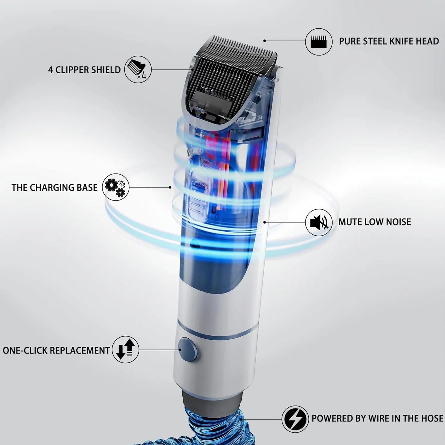 LMVVC Pet Grooming Kit with Vacuum - Effective Deshedding Tool for Dogs and Cats, Captures 99% of Shedding Hair with Minimal Noise, Ideal for Poodles and Other Breeds