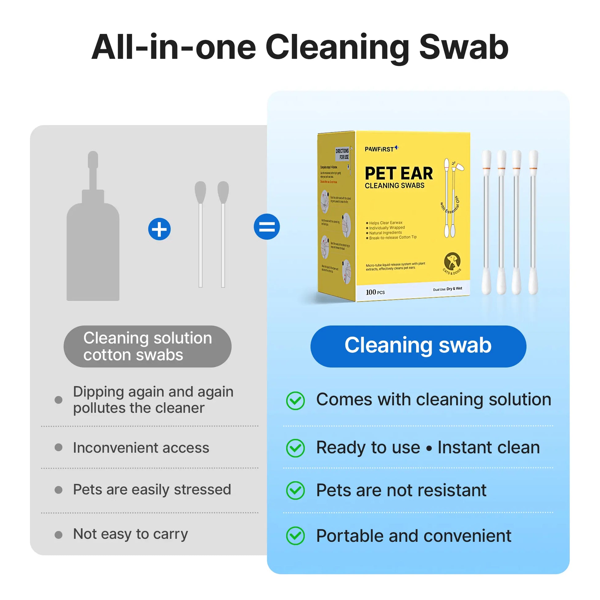 Pawfirst Pet Ear Cleaning Cotton Swabs - Dual-Use Earwax and Odor Remover for Cats and Dogs, Individually Wrapped, 100 Pack with Aloe, Witch Hazel, and Chamomile Formula