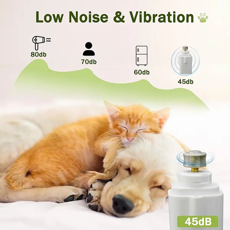 Petlovers 2-in-1 Rechargeable Nail Clipper and Grinder for Dogs and Cats - Ultra Quiet Electric Trimming Tool for All Sizes