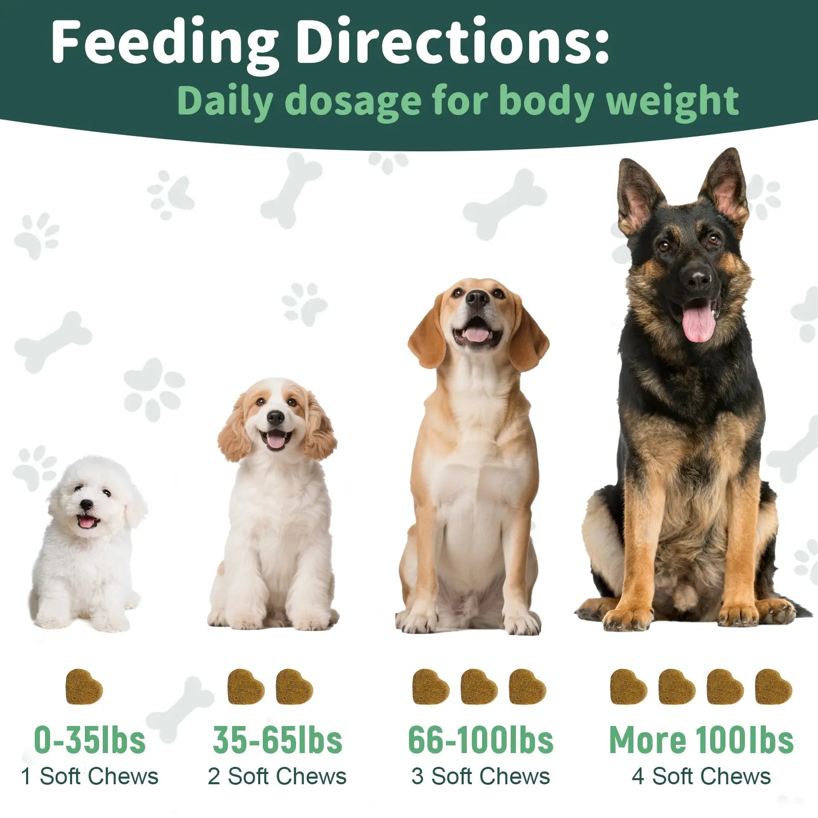 Petrivium 150 Count Dog Flea & Tick Support Soft Chews - Natural Oral Supplement for All Breeds & Sizes - Chicken Flavor